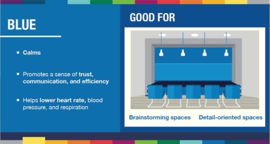 颜色如何影响工作场所的行为